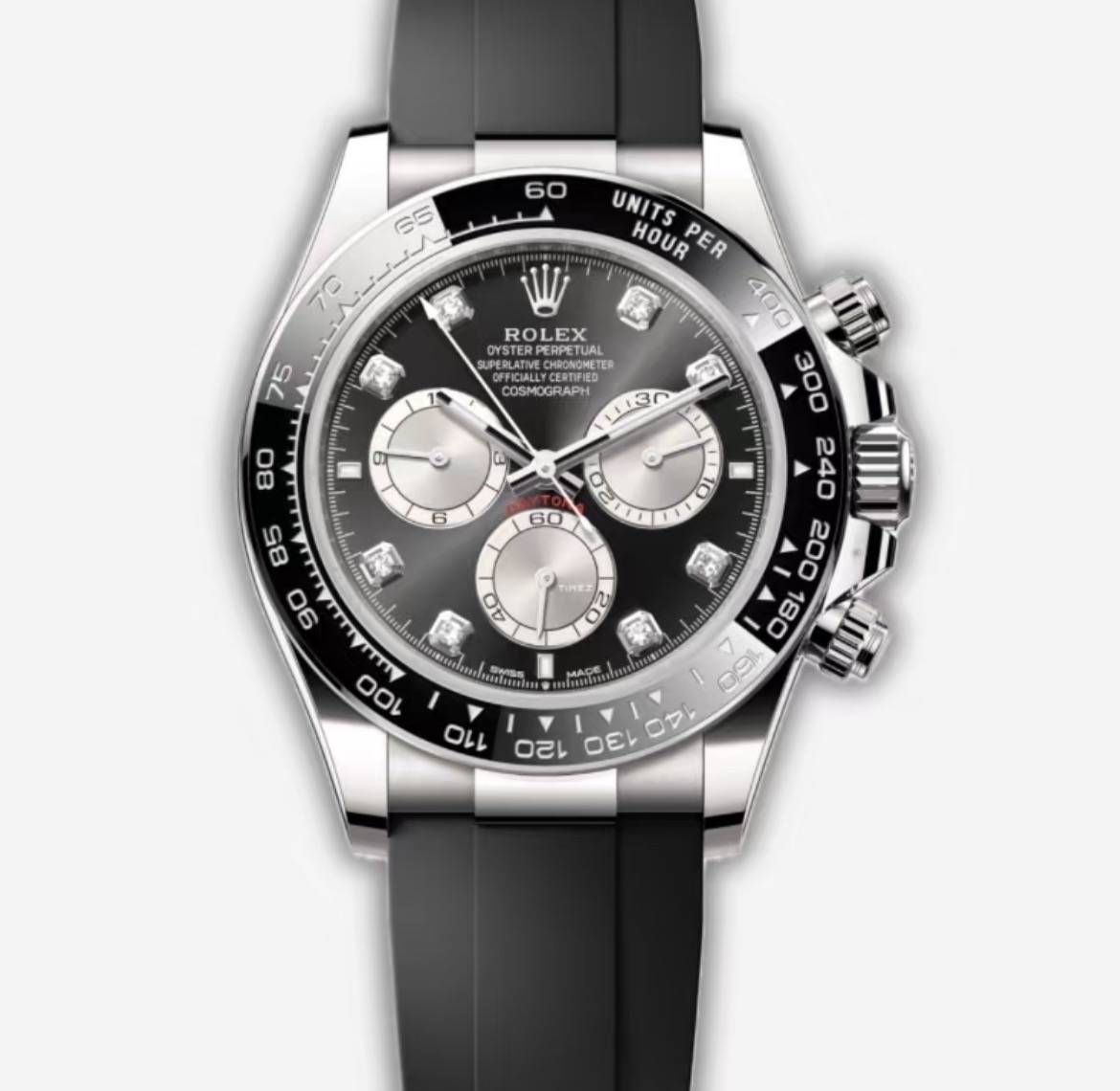 Grand replica on wrist